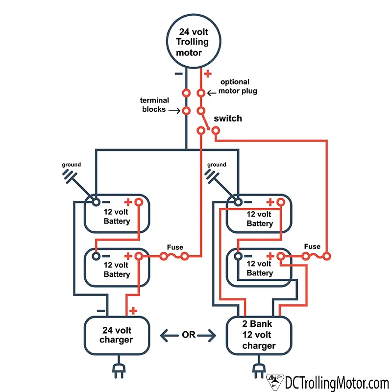 2 bank 24 volt trollingmotor schematic