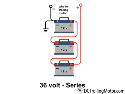 How to Connect a Trolling Motor to a Battery - DC Trolling Motor
