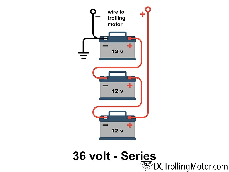 36volt series wiring diagram