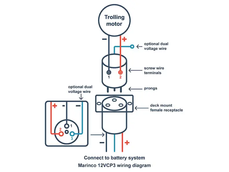 Top Trolling Motor Plug Reviews with Wiring Diagrams - DC Trolling Motor