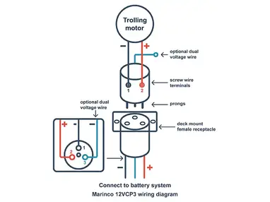 Top Trolling Motor Plug Reviews With Wiring Diagrams Dc Trolling Motor