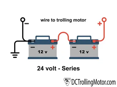 A 24v Trolling Motor Need Two Batteries