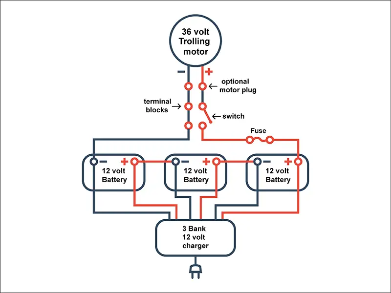 wiring diagram for a 36 volt trolling motor